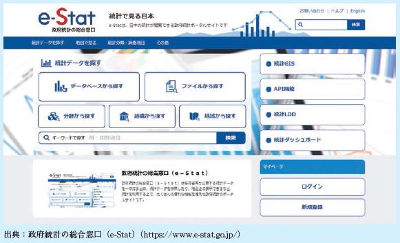 統計で見る日本